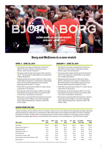 Thumbnail Björn Borg Quarterly Report 2011-q2