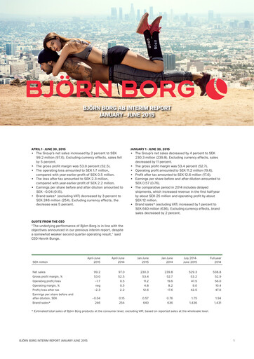 Thumbnail Björn Borg Quarterly Report 2015-q2