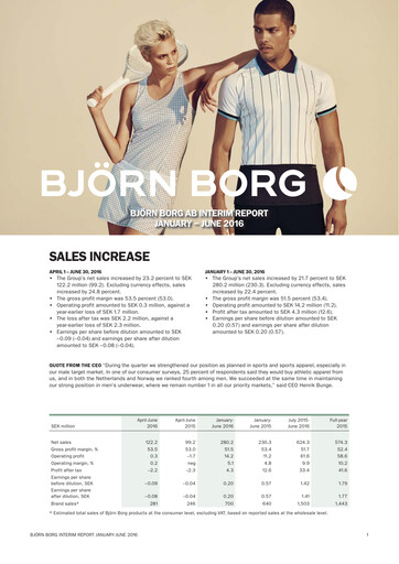 Thumbnail Björn Borg Quarterly Report 2016-q2