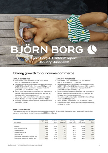 Thumbnail Björn Borg Quarterly Report 2022-q2