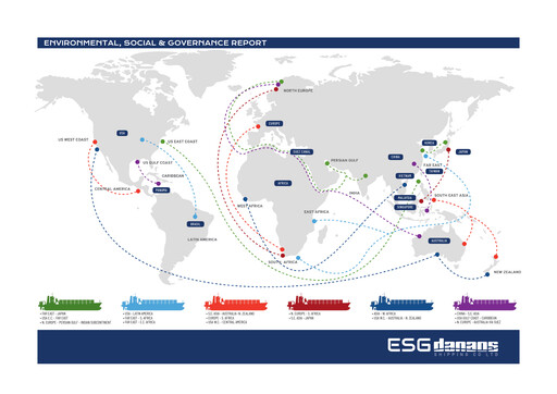 Thumbnail Danaos ESG Report 2020