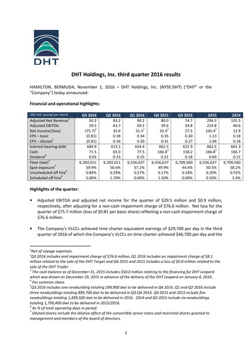 Thumbnail DHT Holdings Quarterly Report 2016-q3