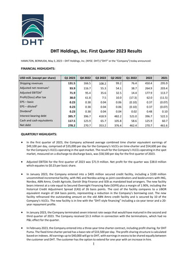 Thumbnail DHT Holdings Quarterly Report 2023-q1