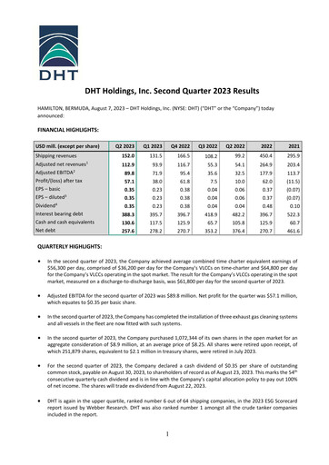 Thumbnail DHT Holdings Quarterly Report 2023-q2