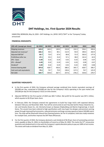 Thumbnail DHT Holdings Quarterly Report 2024-q1