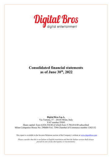 Thumbnail Digital Bros Financial Statement 2021-2022