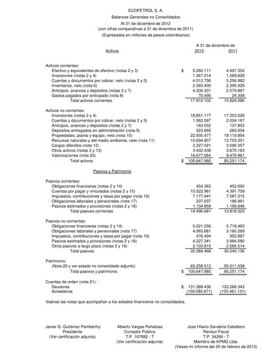 Thumbnail Ecopetrol Financial Statement 2012