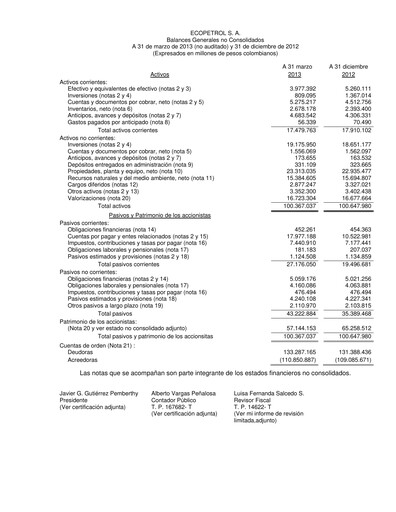 Thumbnail Ecopetrol Quarterly Report 2013-q1