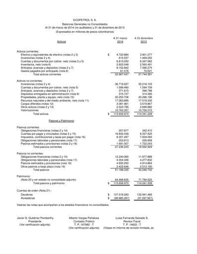 Thumbnail Ecopetrol Quarterly Report 2014-q1