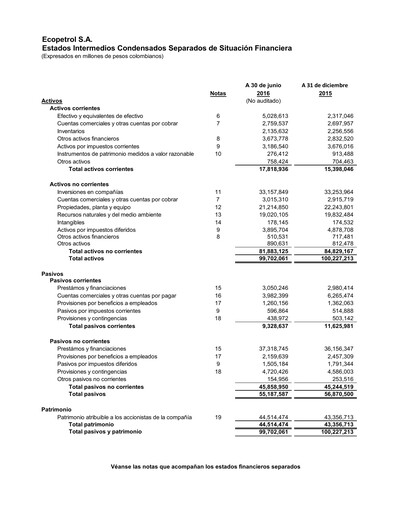 Thumbnail Ecopetrol Quarterly Report 2016-q2