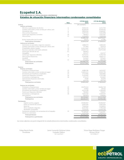 Thumbnail Ecopetrol Quarterly Report 2019-q2