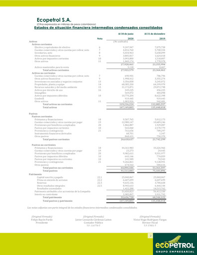 Thumbnail Ecopetrol Quarterly Report 2020-q2