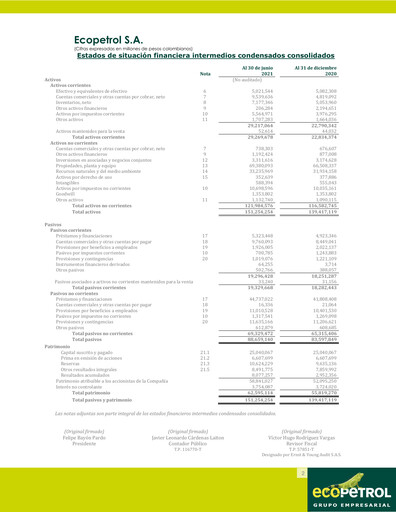 Thumbnail Ecopetrol Quarterly Report 2021-q2