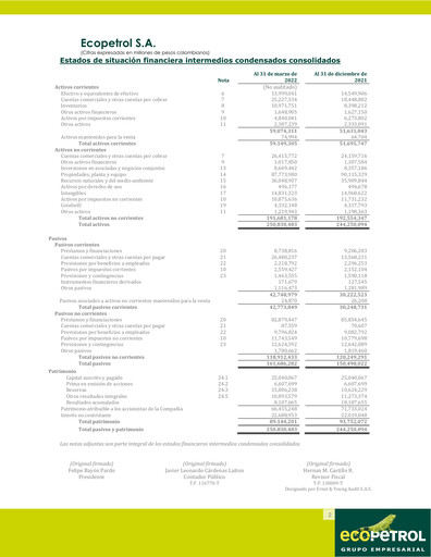 Thumbnail Ecopetrol Quarterly Report 2022-q1