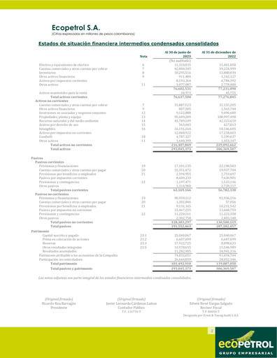 Thumbnail Ecopetrol Quarterly Report 2023-q2