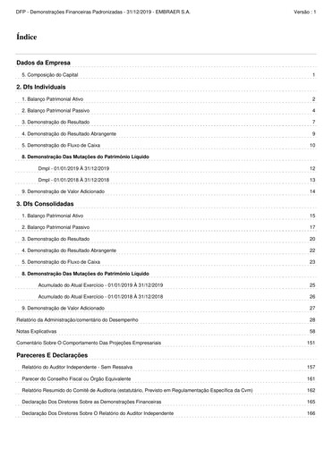 Thumbnail Embraer Financial Statement 2019