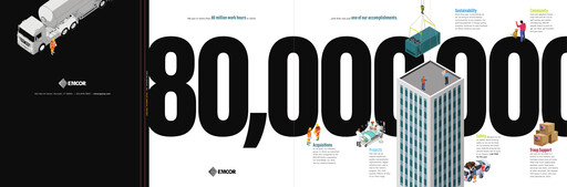 Thumbnail Emcor Annual Report 2019