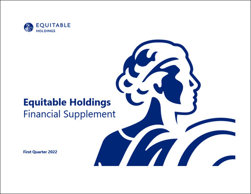Miniature Equitable Holdings
 Rapport trimestriel 2022-q1