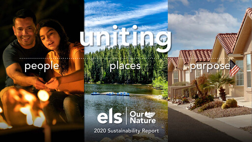 Thumbnail Equity LifeStyle Properties Sustainability Report 2020