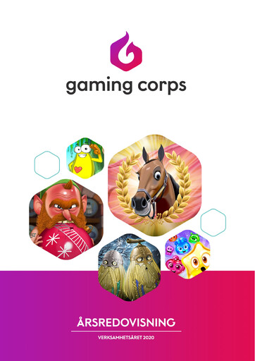 Thumbnail Gaming Corps Annual Report 2020