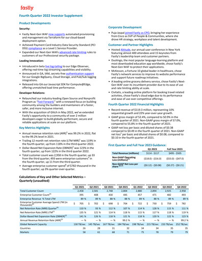 Miniature Fastly
 Rapport trimestriel 2022-q4