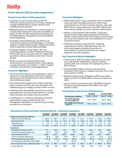 Miniature Fastly
 Rapport trimestriel 2025-q4