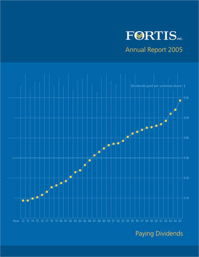 Thumbnail Fortis Annual Report 2005