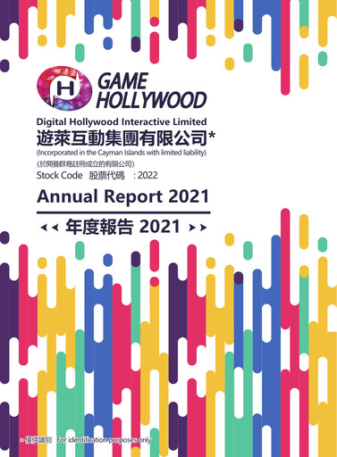 Thumbnail Digital Hollywood Interactive Annual Report 2021