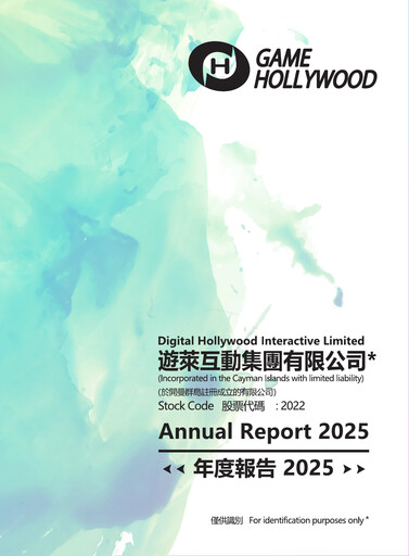 Thumbnail Digital Hollywood Interactive Annual Report 2025