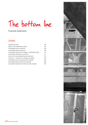 Thumbnail Harmony Gold Financial Statement 2005