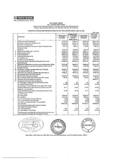 Thumbnail HDFC Bank Quarterly Report 2025-q1