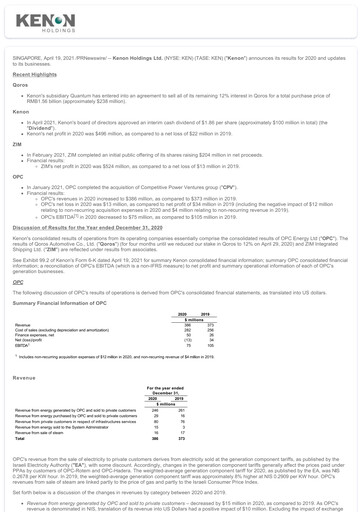 Thumbnail Kenon Holdings Financial Report 2020