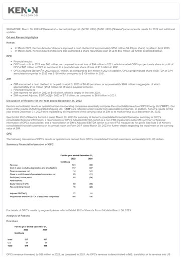 Thumbnail Kenon Holdings Financial Report 2022