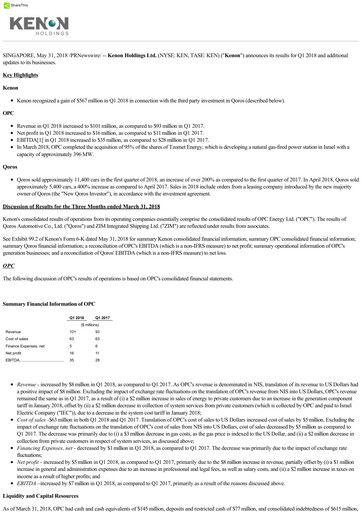 Thumbnail Kenon Holdings Quarterly Report 2018-q1