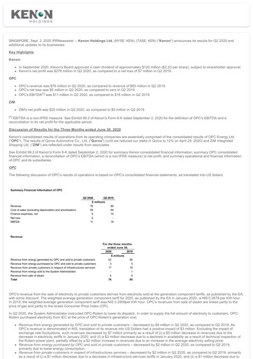 Thumbnail Kenon Holdings Quarterly Report 2020-q2