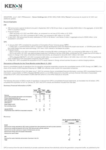 Thumbnail Kenon Holdings Quarterly Report 2021-q1