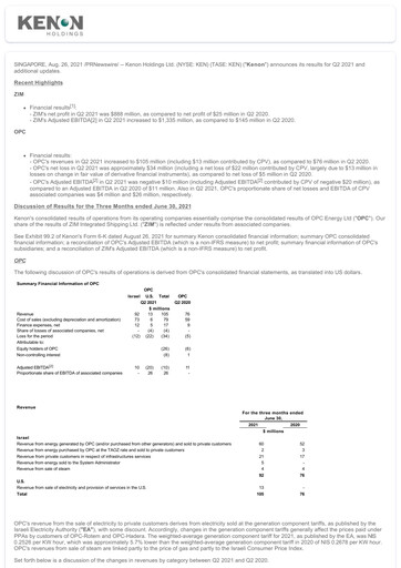 Thumbnail Kenon Holdings Quarterly Report 2021-q2