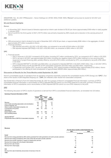 Thumbnail Kenon Holdings Quarterly Report 2021-q3