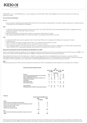 Thumbnail Kenon Holdings Quarterly Report 2022-q1