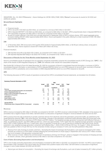 Thumbnail Kenon Holdings Quarterly Report 2022-q3