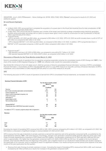 Thumbnail Kenon Holdings Quarterly Report 2023-q1