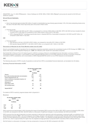 Thumbnail Kenon Holdings Quarterly Report 2023-q2