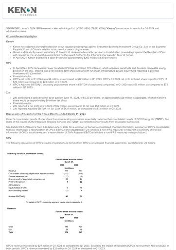 Thumbnail Kenon Holdings Quarterly Report 2024-q1