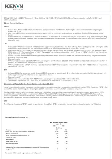 Thumbnail Kenon Holdings Quarterly Report 2024-q2