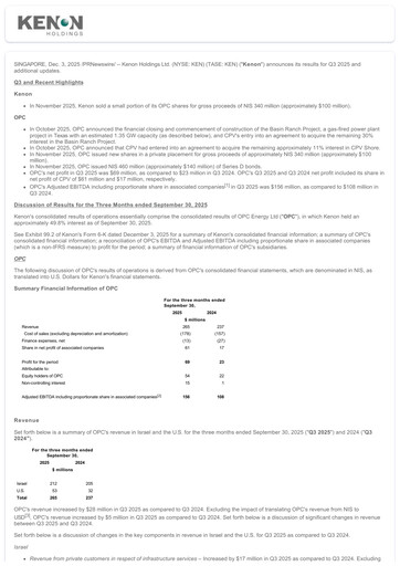 Thumbnail Kenon Holdings Quarterly Report 2025-q3