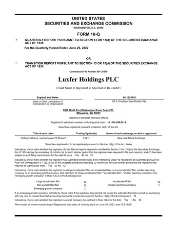 Thumbnail Luxfer Quarterly Report 2022-q2