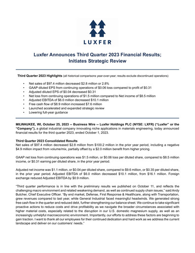 Thumbnail Luxfer Quarterly Report 2023-q3