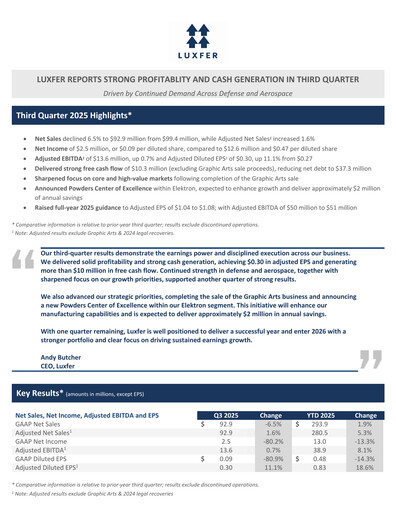 Thumbnail Luxfer Quarterly Report 2025-q3
