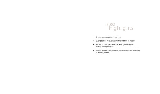 Thumbnail M/I Homes
 Annual Report 2002