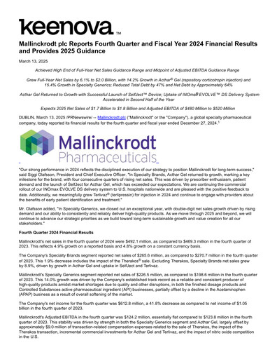 Thumbnail Mallinckrodt Pharmaceuticals
 Financial Report 2024